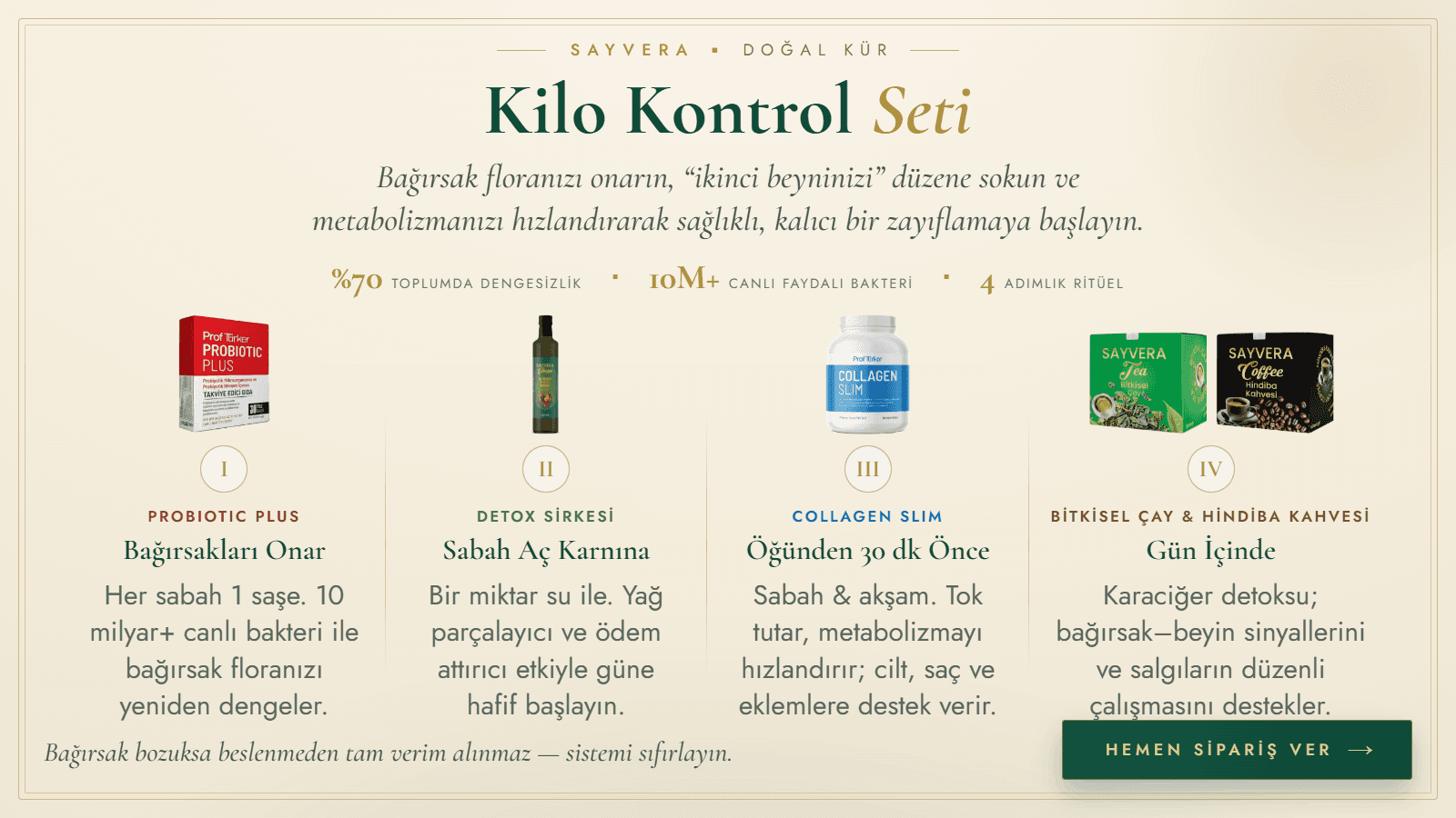 Kilo Kontrol Seti Doğal Kür